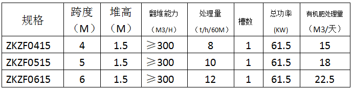 &#24320;&#20113;&#30331;&#38470;&#20837;&#21475;&#45;&#24320;&#20113;&#40;&#20013;&#22269;&#41;