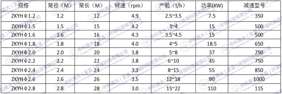 &#24320;&#20113;&#30331;&#38470;&#20837;&#21475;&#45;&#24320;&#20113;&#40;&#20013;&#22269;&#41;