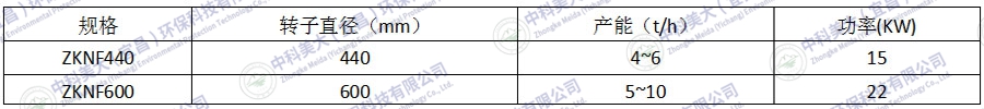 &#24320;&#20113;&#30331;&#38470;&#20837;&#21475;&#45;&#24320;&#20113;&#40;&#20013;&#22269;&#41;