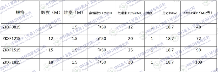 &#24320;&#20113;&#30331;&#38470;&#20837;&#21475;&#45;&#24320;&#20113;&#40;&#20013;&#22269;&#41;