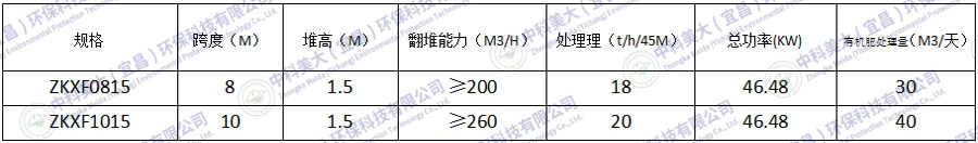 &#24320;&#20113;&#30331;&#38470;&#20837;&#21475;&#45;&#24320;&#20113;&#40;&#20013;&#22269;&#41;